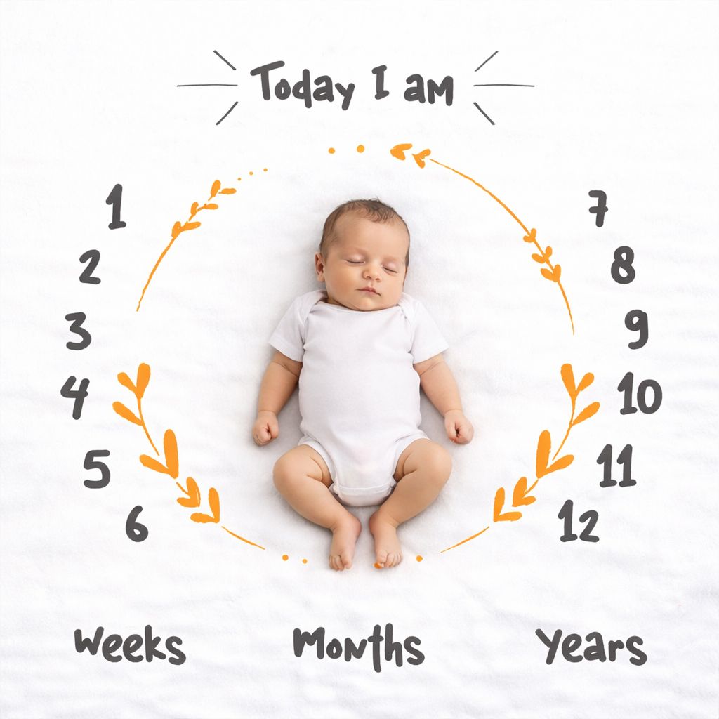 Boho Laurel Wreath Baby Birth mat (Weeks, Months, Years)